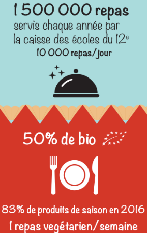 visuel cantines de qualité.png