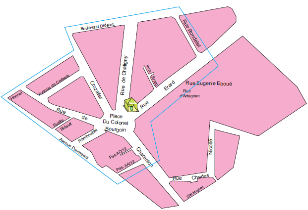 Parcours