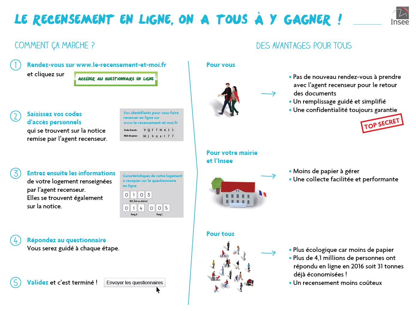 recensement en ligne-it-web-01.jpg