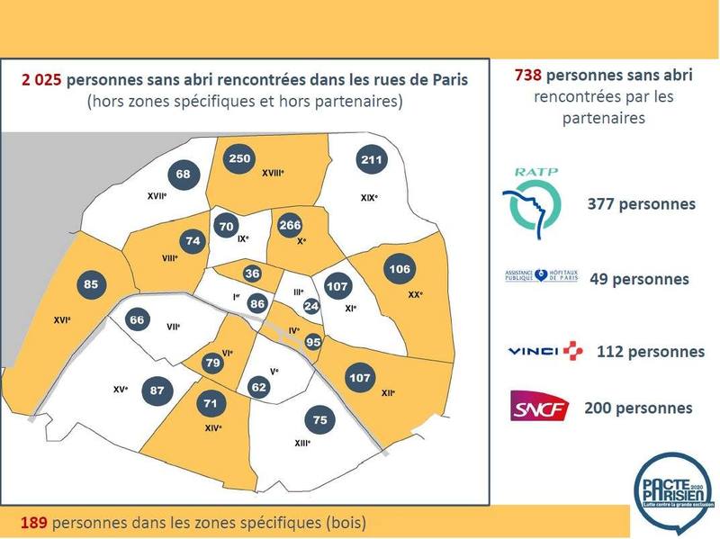 Nuit de la Solidarité.jpg