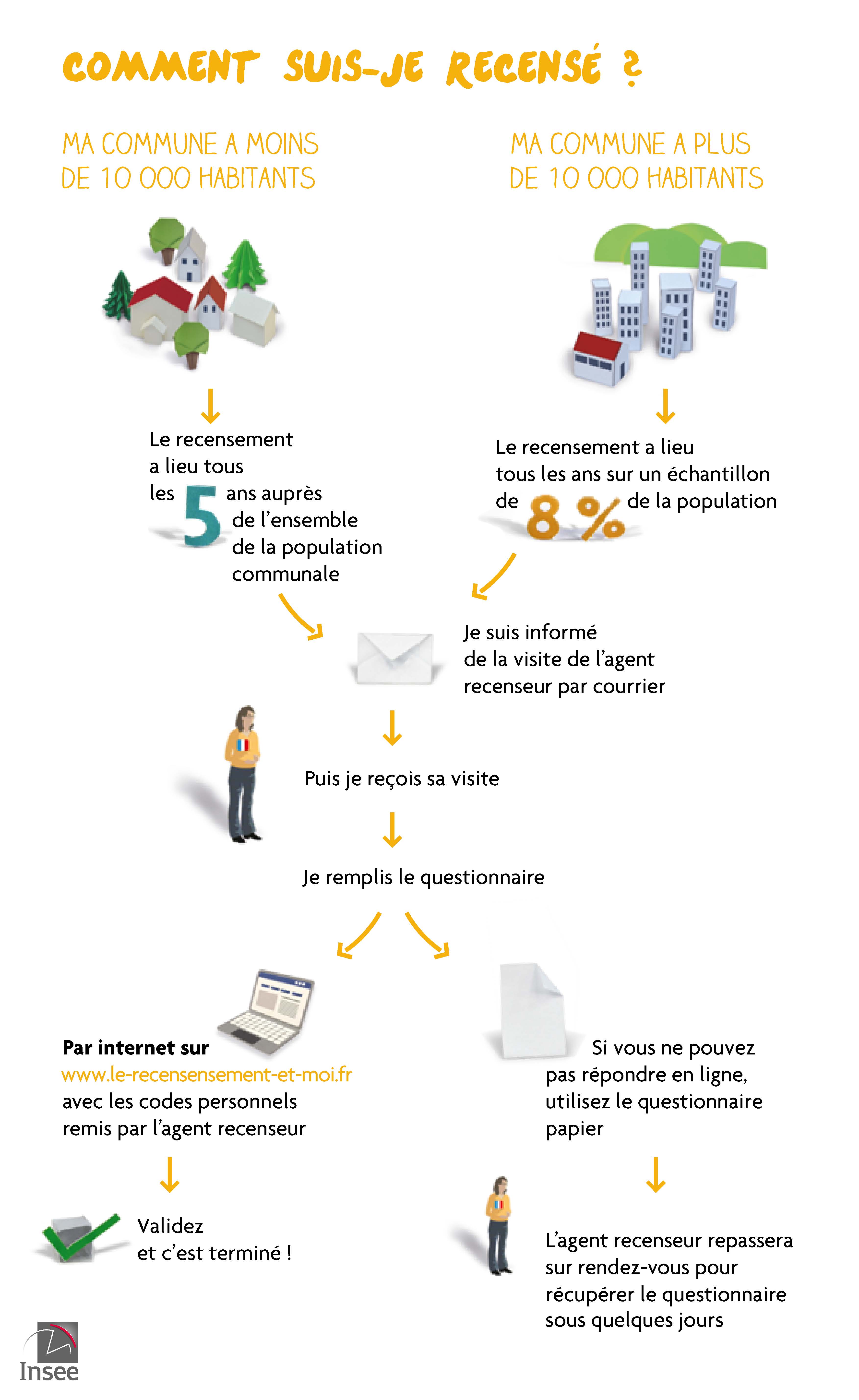 COMMENT-FR-DIGITAL.jpg