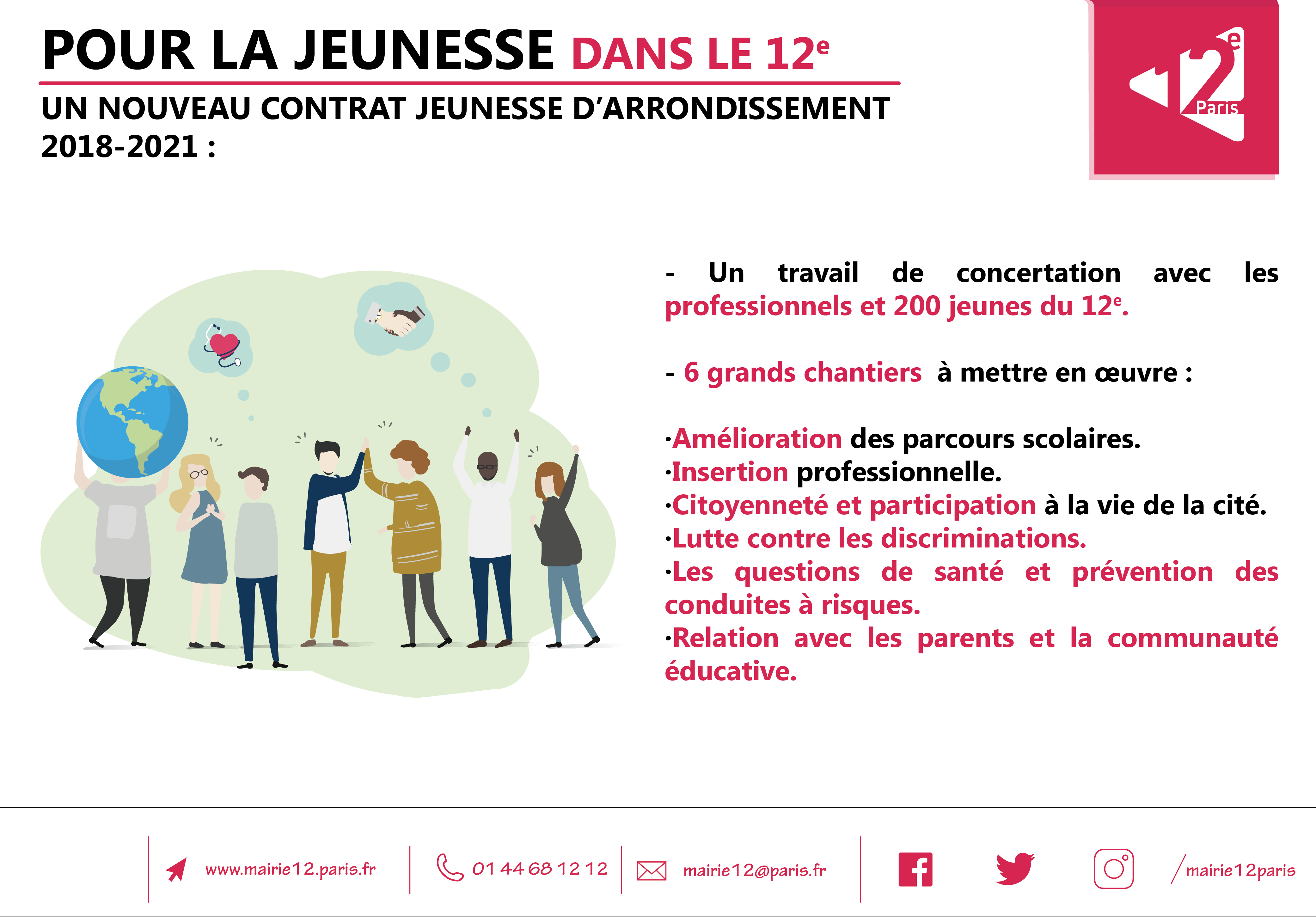 Un nouveau contrat jeunesse 2018-2021