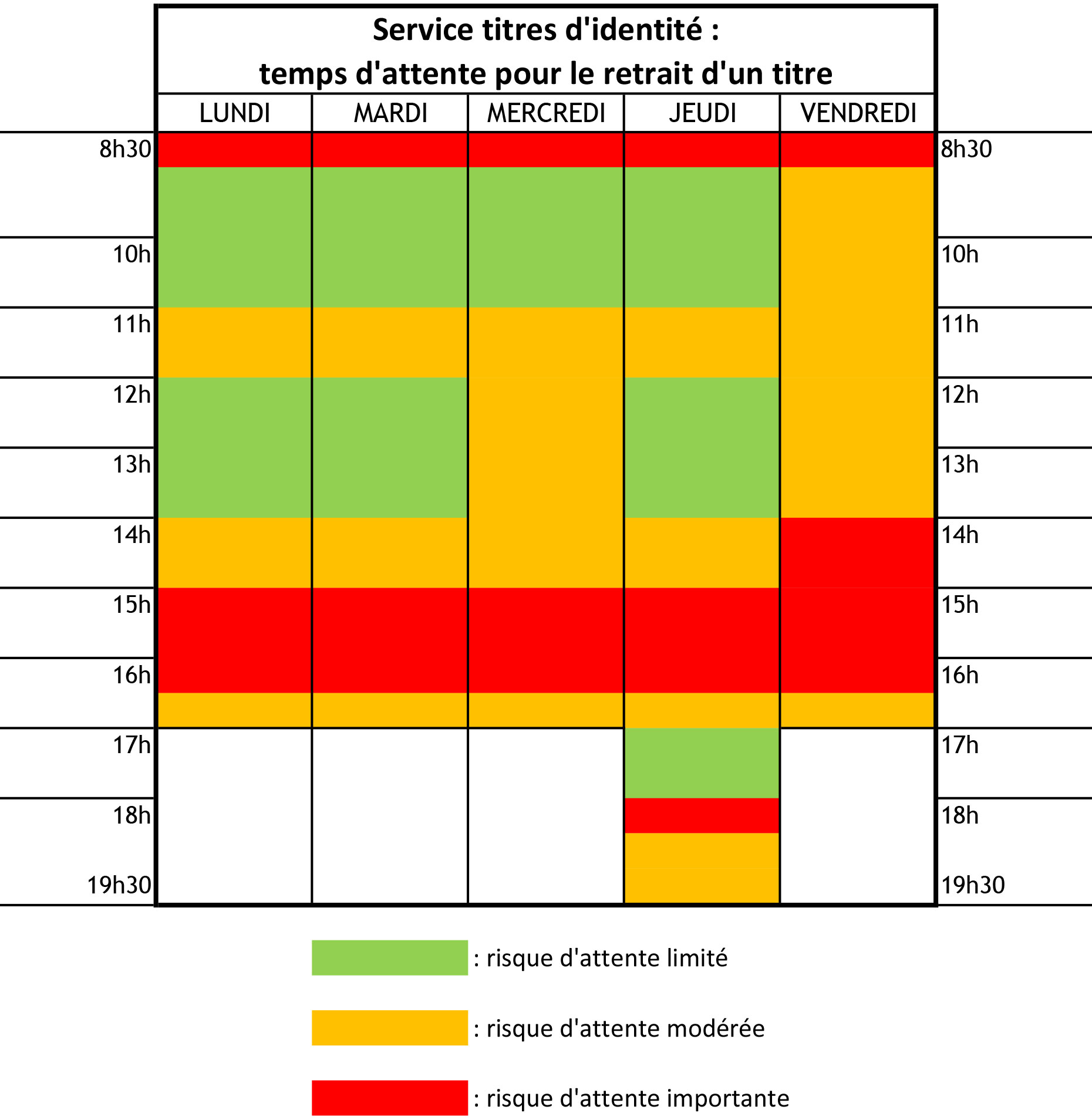 Planning-d'affluence-hebdomadaire-CNI-PST.jpg