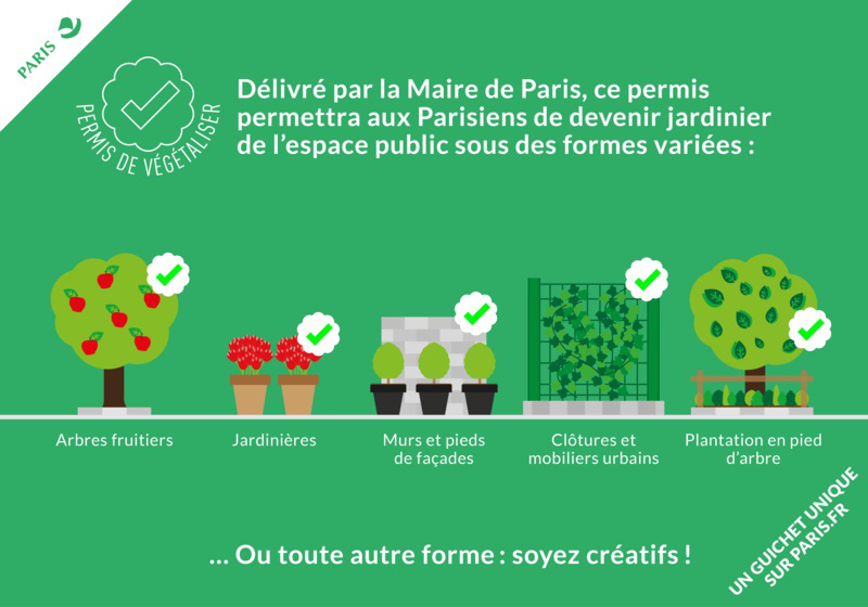 Permis de végétaliser
