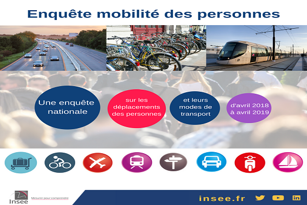 visuel-carre-enq-mobilite-personnes.png (INSEE) Affiche insee - Enquête mobilité