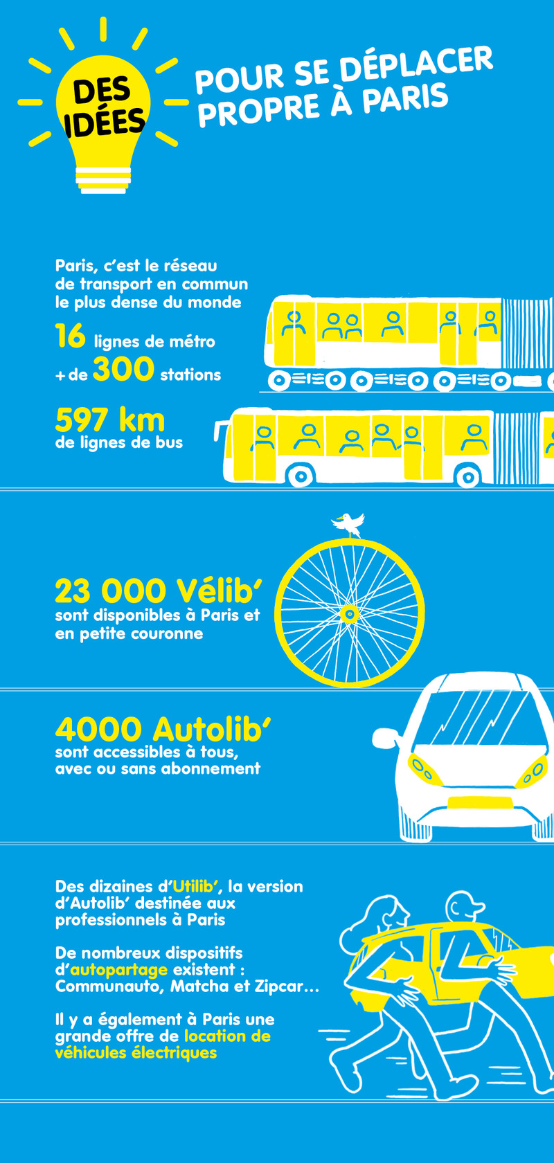 2017-5-Visuel mobilité durable.jpg