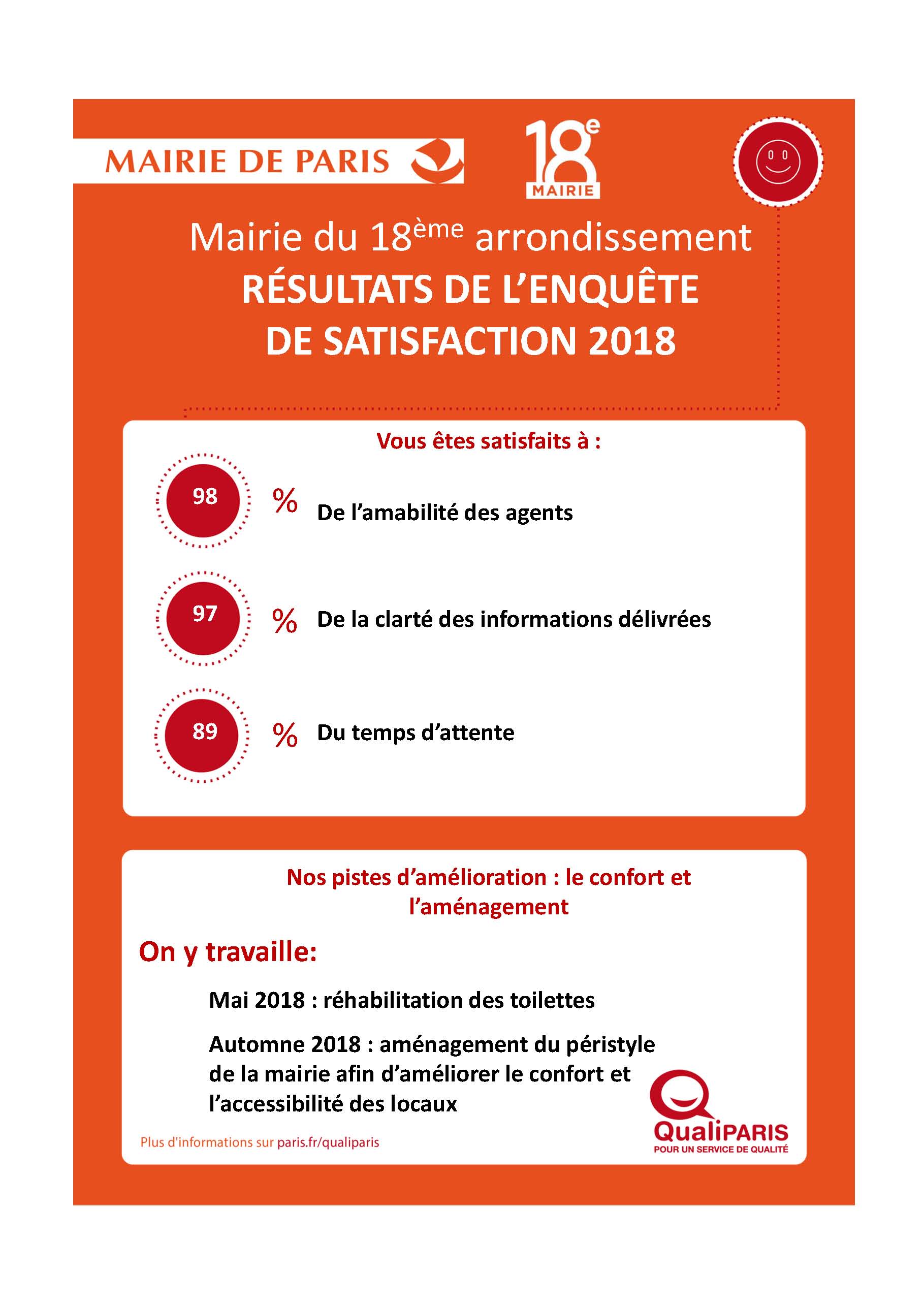 Affiche présentation résultat-Projet2.jpg