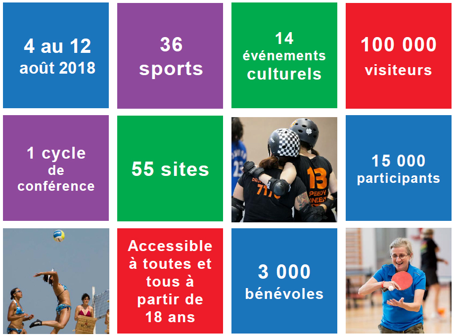 Présentation des Gay GAmes 10 - 2018