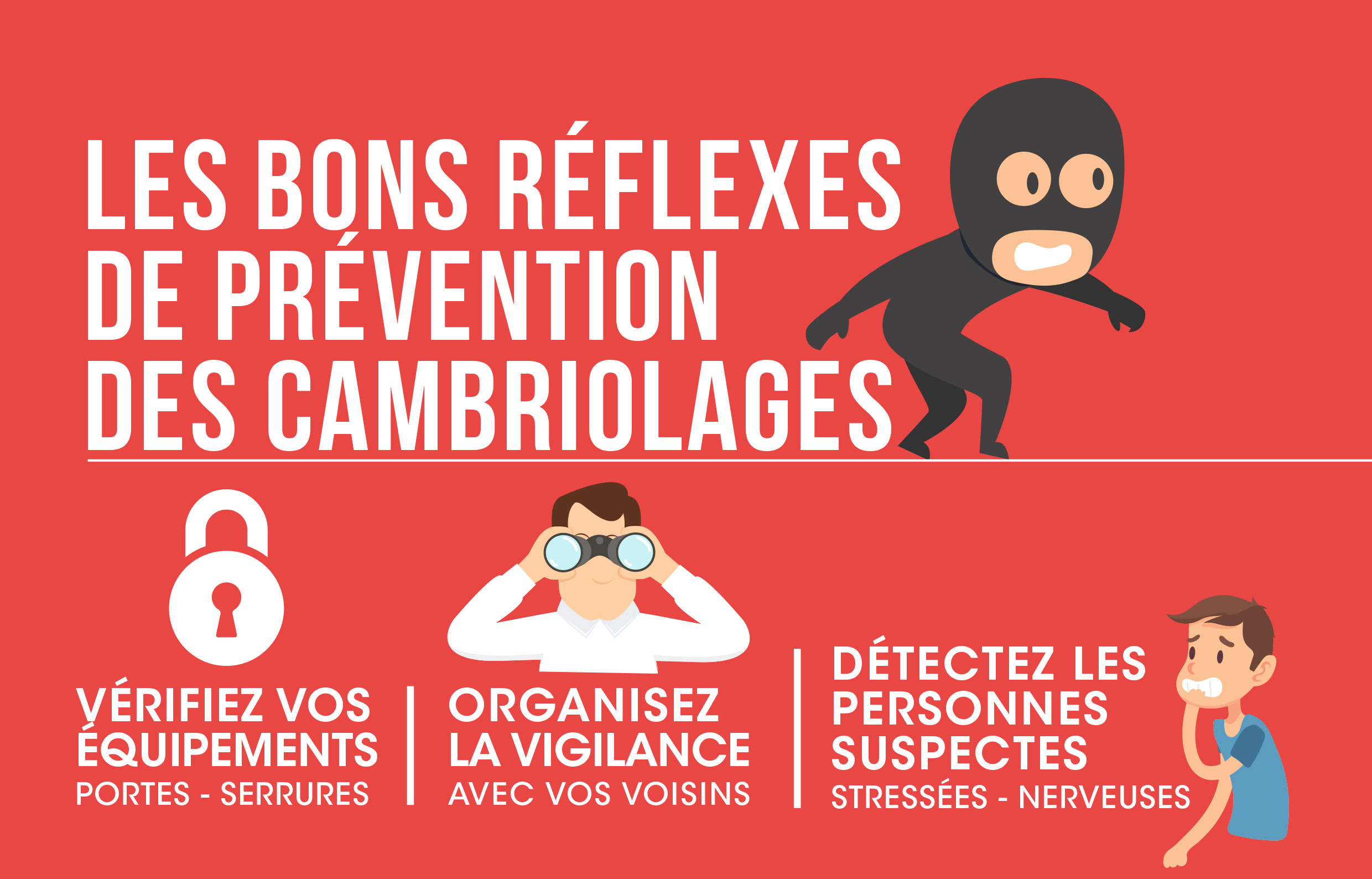 pushnews-Prevention-cambriolages.jpg