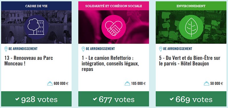 BPVotes.jpg
