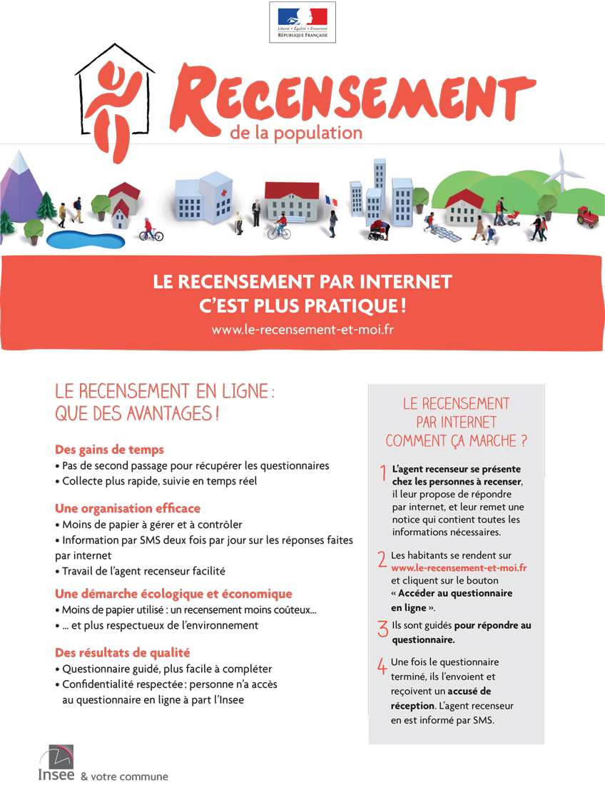 1-Le Recensement de la Population.jpg (Image INSEE) Image INSEE