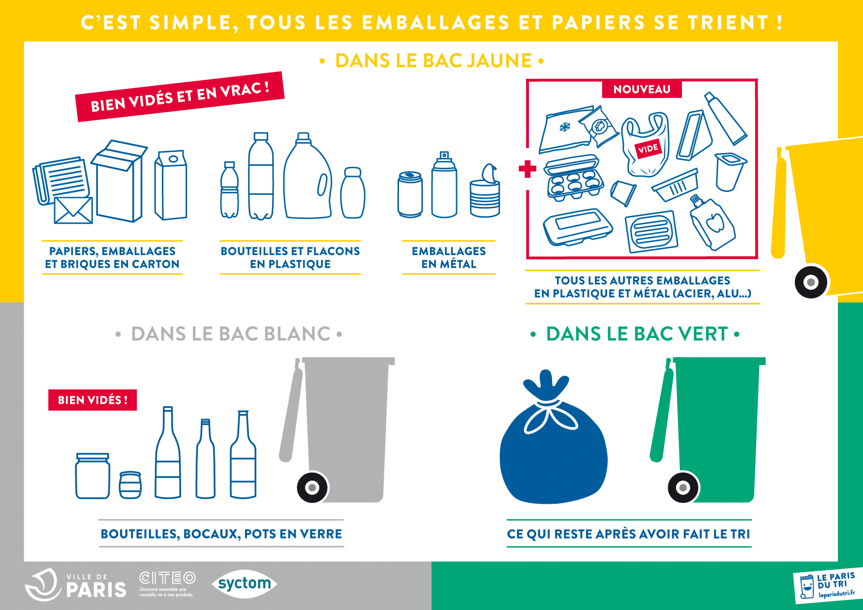 Avec le Paris du Tri tout comprendre sur le TRI SELECTIF Mairie du 13e Avec le Paris du Tri tout comprendre sur le TRI SELECTIF Mairie du 13e