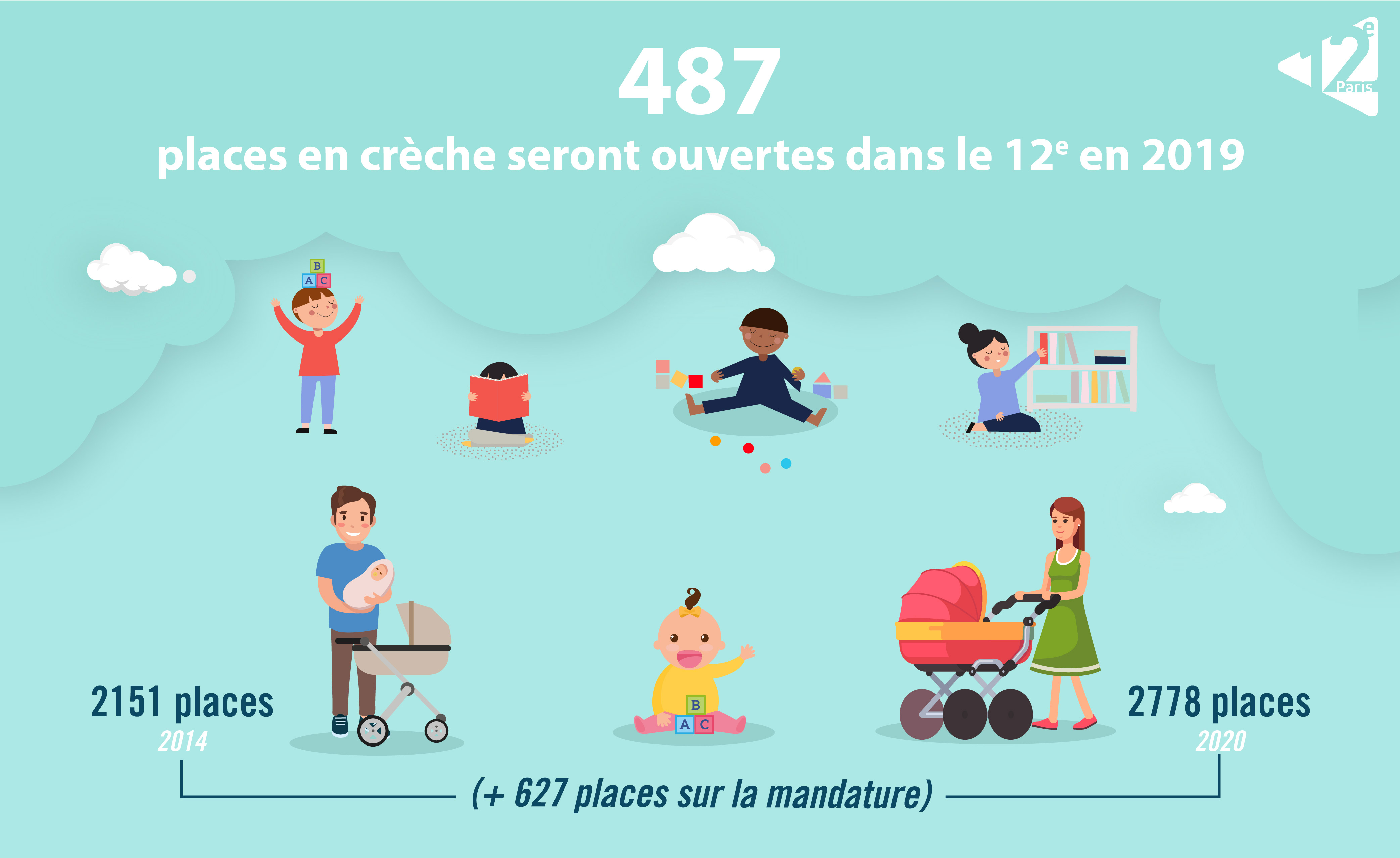 Visuel places en creches-01.jpg