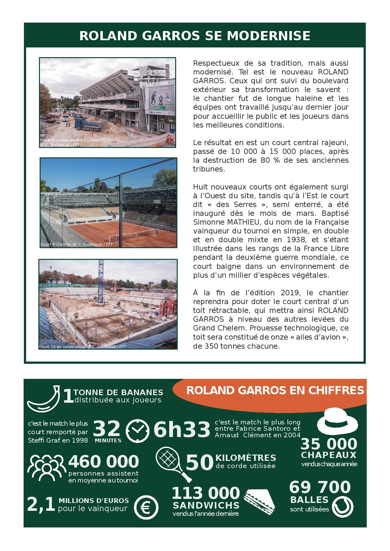 Lettre des quartiers Auteuil Sud édition spéciale roland garros-page-002.jpg