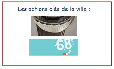 MEGOTS-actions cles.jpg