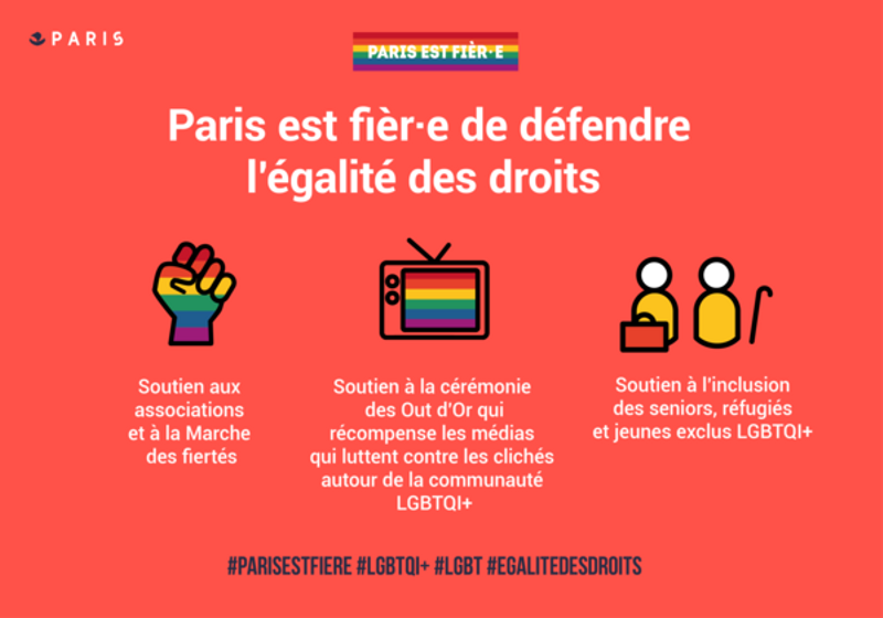 LGBT - Paris défend l'égalité des droits