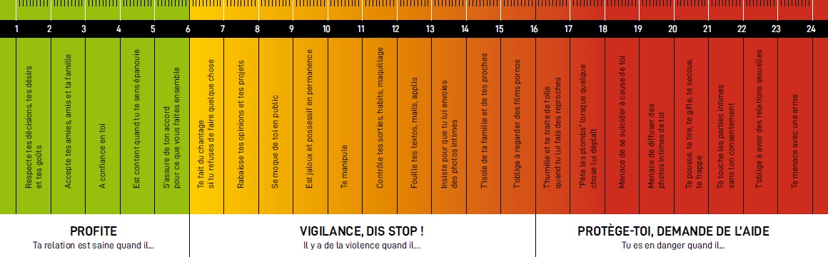 Violentomètre.jpg