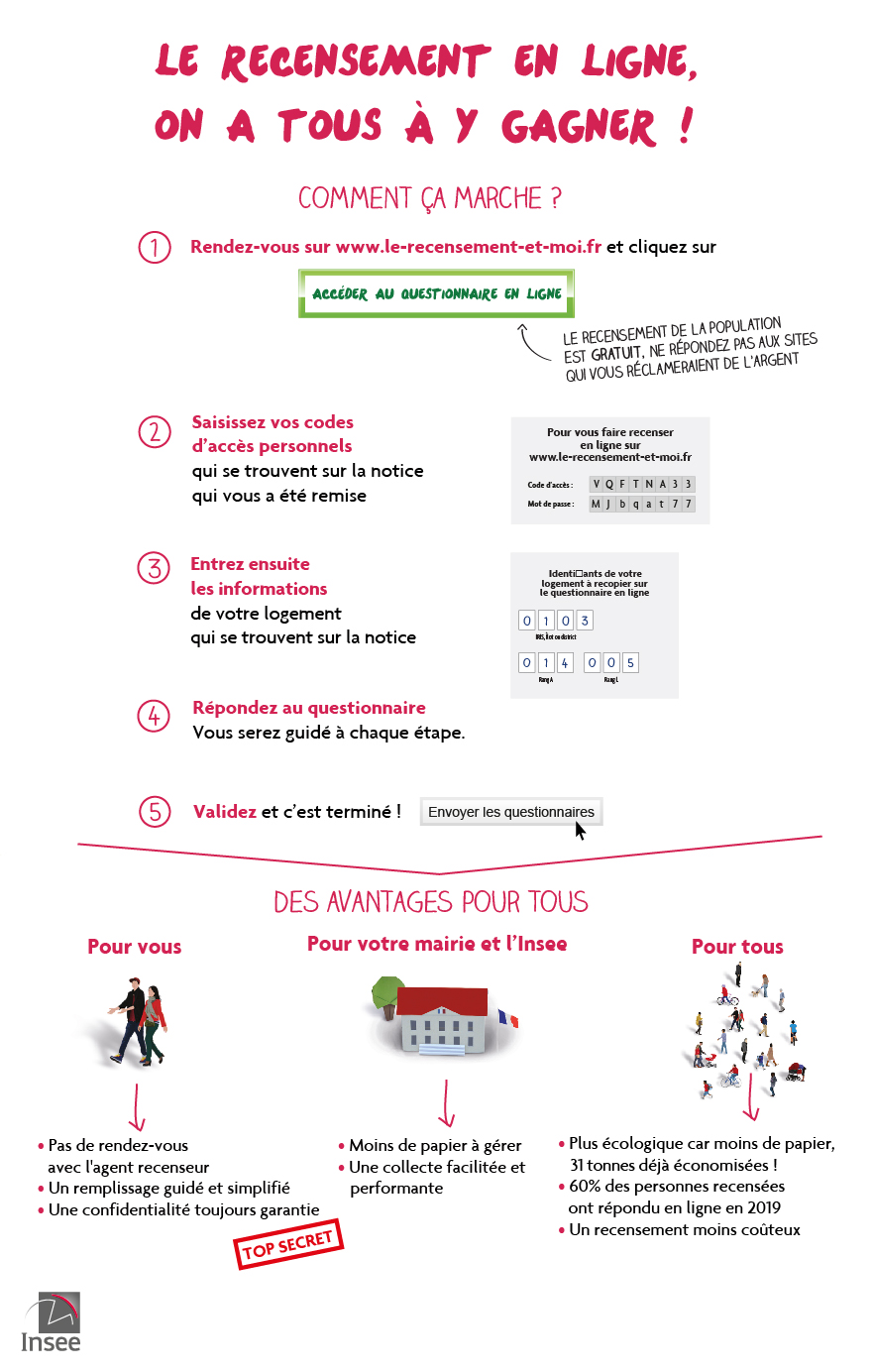 recensement-en-ligne-fr-web.jpg
