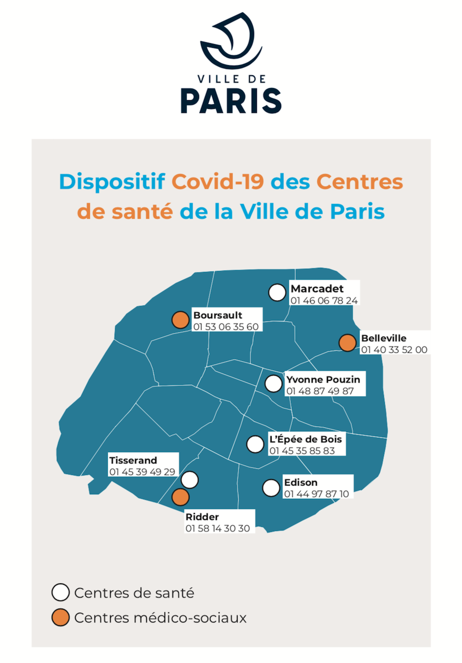Covid19 - centres de santé.png