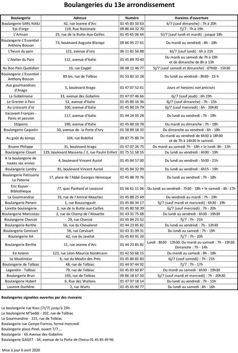 Horaires-des-boulangeries-du-13e-pendant-confinement-(ouvertes)MAJ-060420.jpg