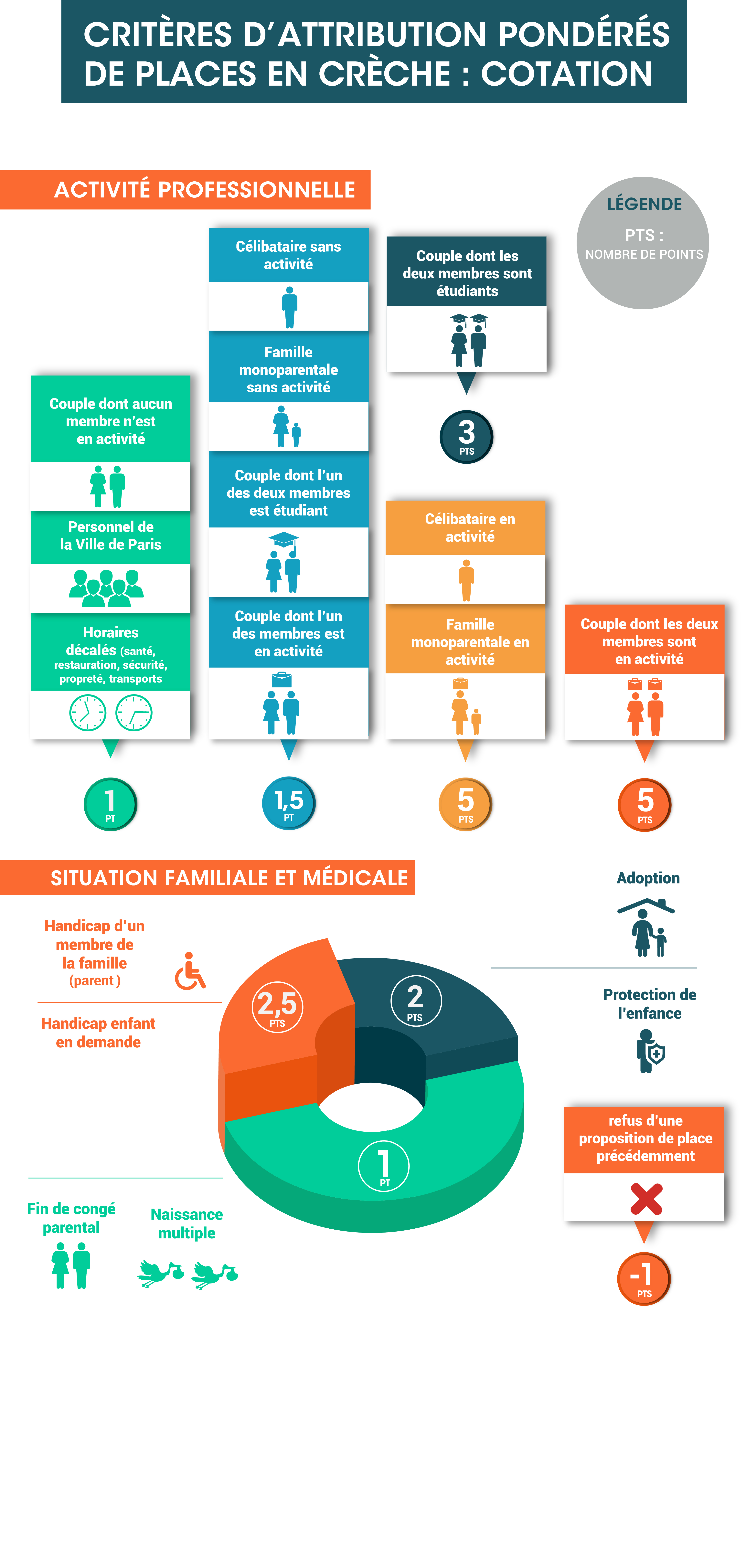 Infographies-Critères Créches-01.jpg