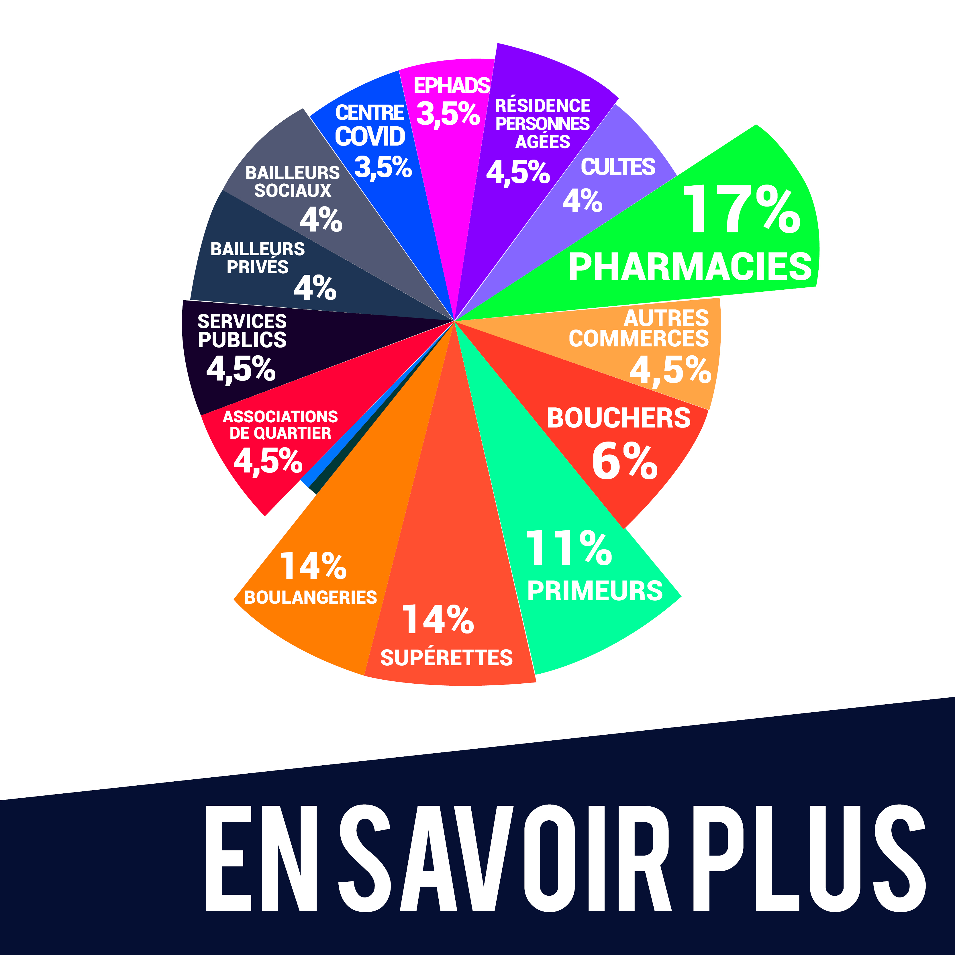 NEWSLETTER-masques repartition.jpg
