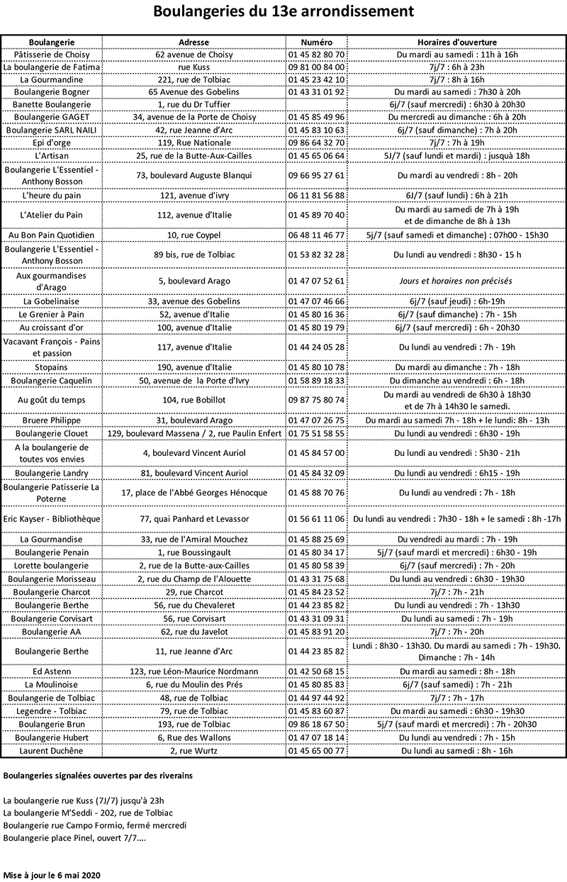 Horaires-des-boulangeries-du-13e-pendant-confinement-(ouvertes)MAJ060520.jpg