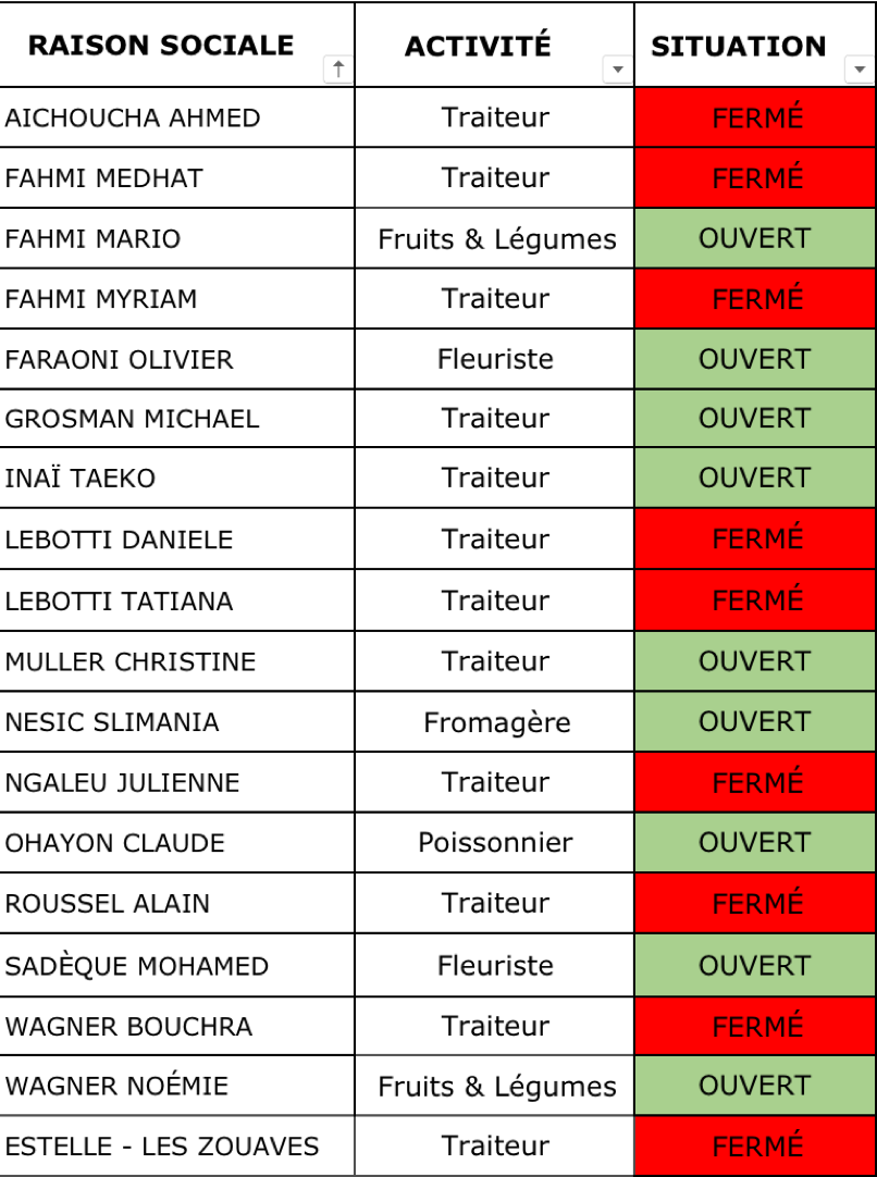 Liste commerçants ER.png