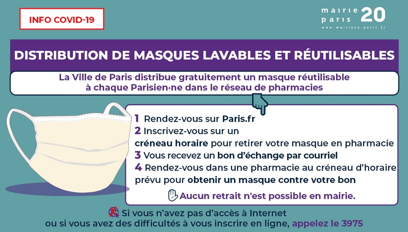 Info_covid19_masques lavables