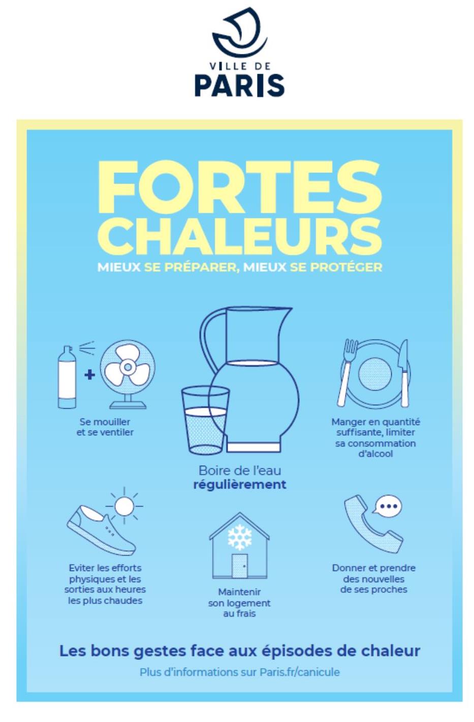 canicule.jpg