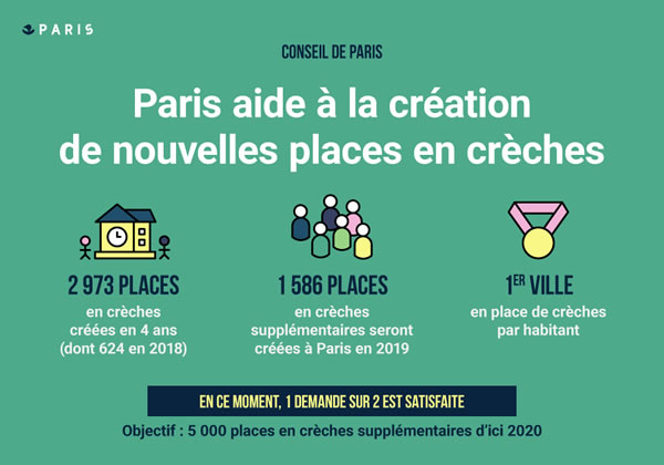 Budget 2019: carton-crèches.jpg