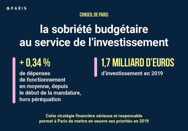 budget 2019: sobriété budgétaire.jpg