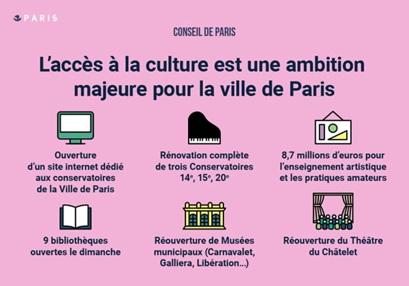Budget 2019: budget culture.jpg