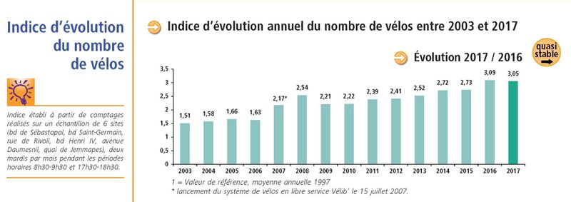 Paris_ra2017_web 12.jpg (Ville de Paris)