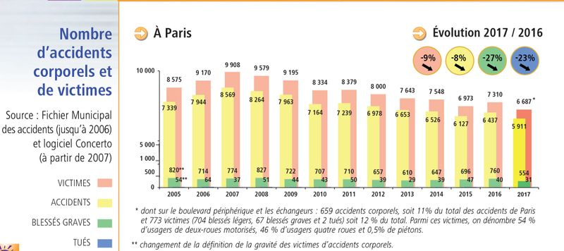 Paris_ra2017_web 38.jpg (Ville de Paris)