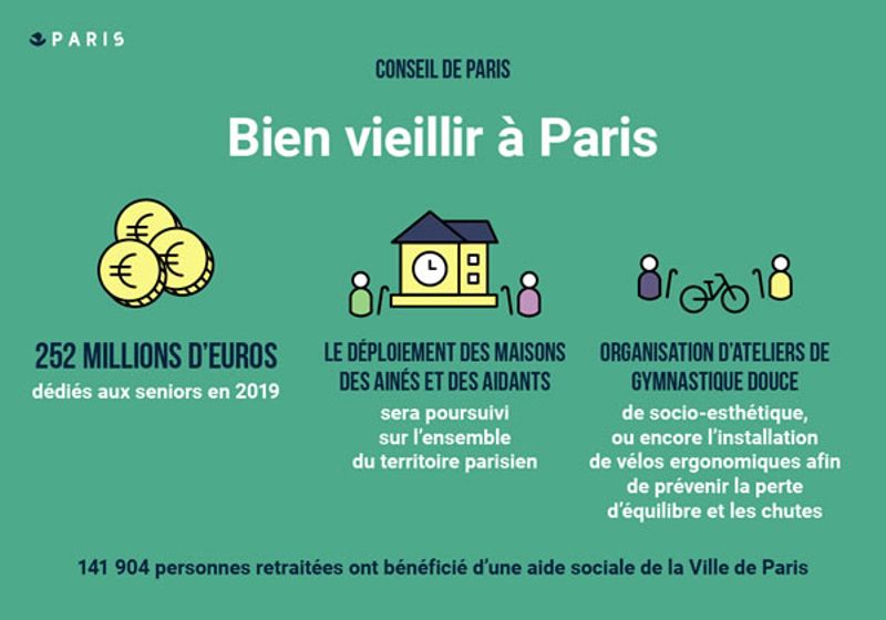 Budget 2019: bien veillir.jpg