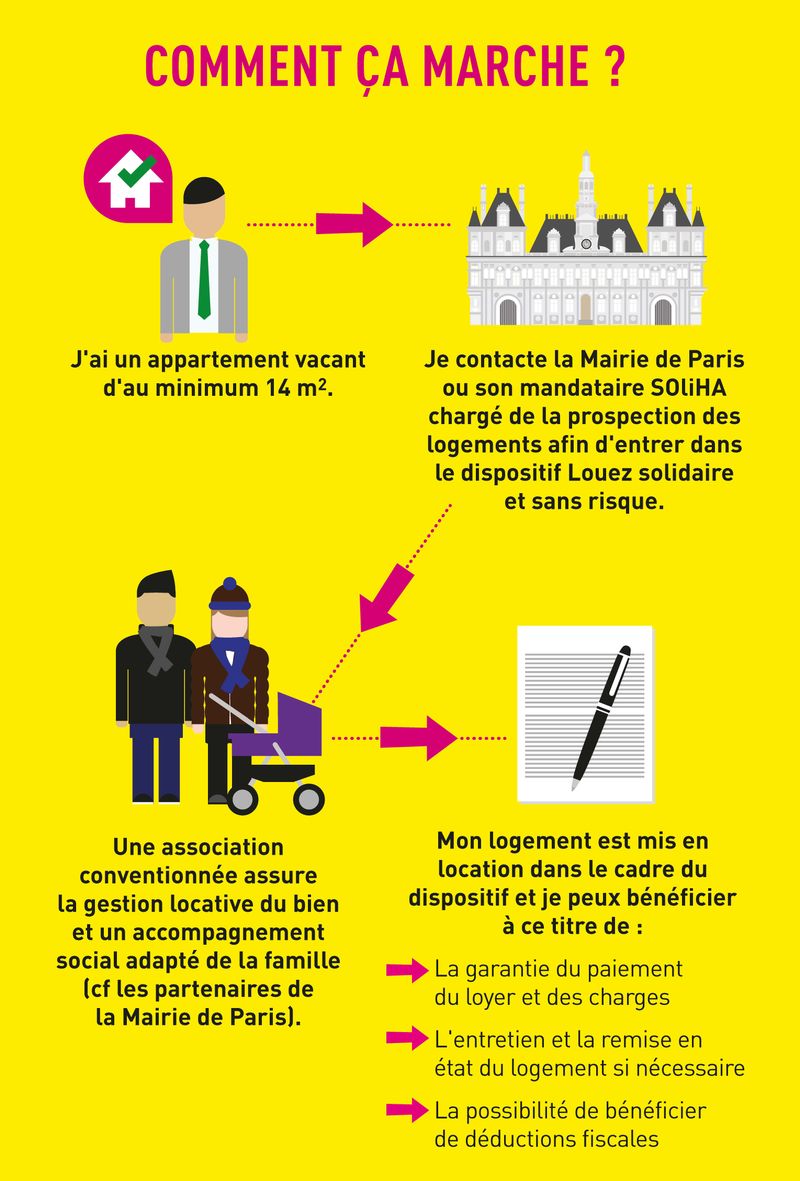 comment_ca_marche.jpg
