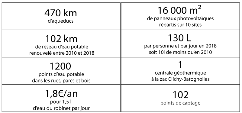chiffres-eau2.png