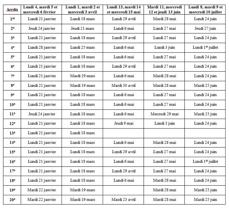 Calendrier des CA 1er semestre 2019.jpg