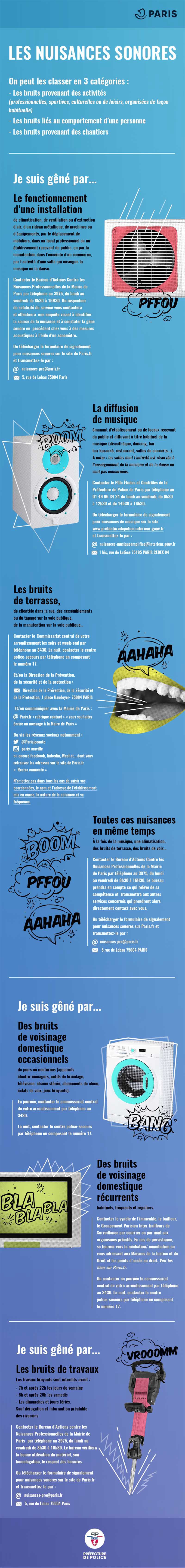 Les nuisances sonores