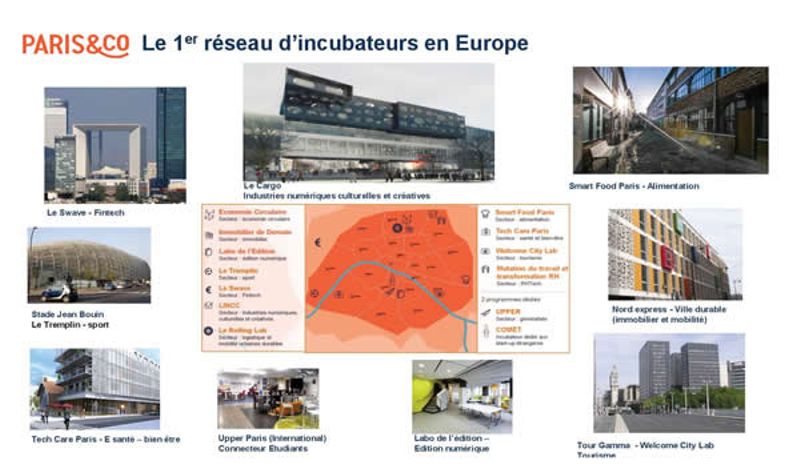 Incubateurs Paris & Co