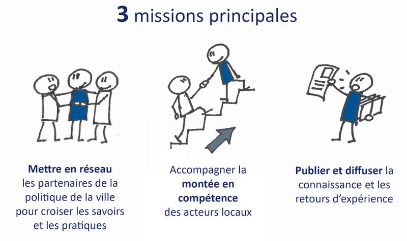 Missions pôle ressources (Ville de Paris) Missions pôle ressources