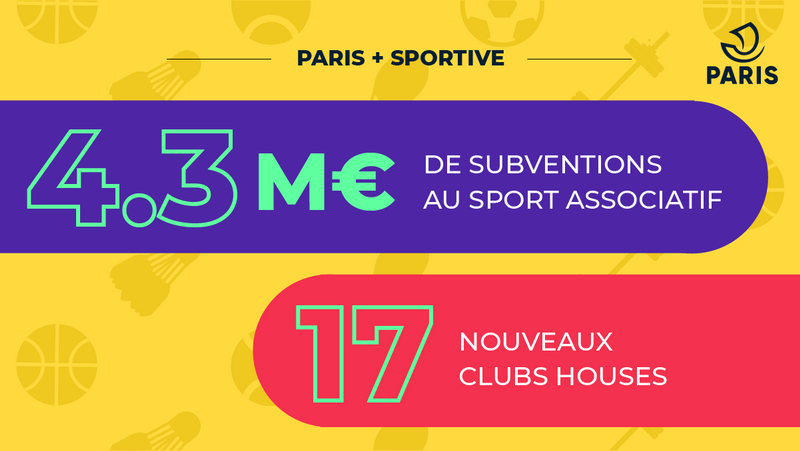 subventions et clubs houses.png