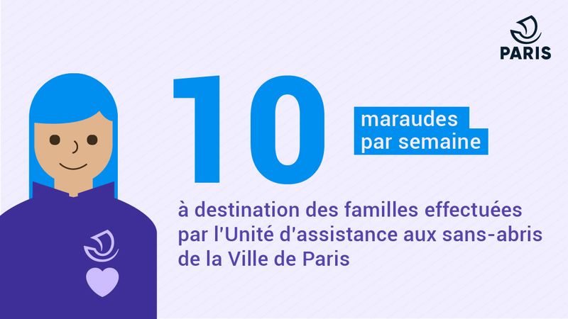 10 maraudes par semaine.jpg