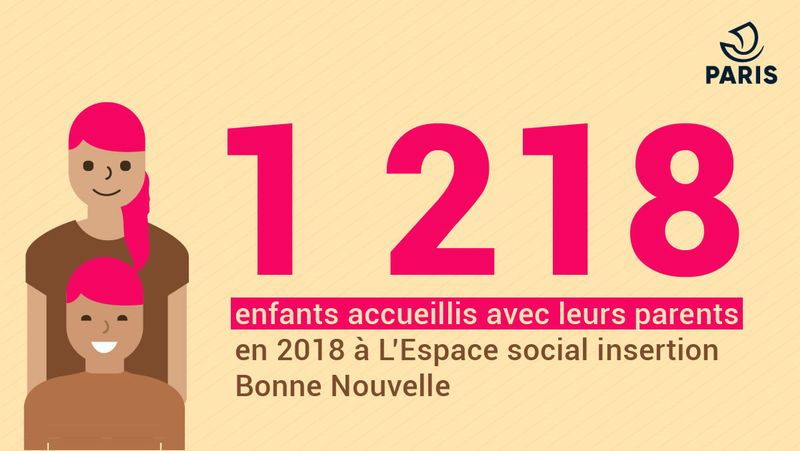 1218 enfants accueillis avec leurs parents.jpg