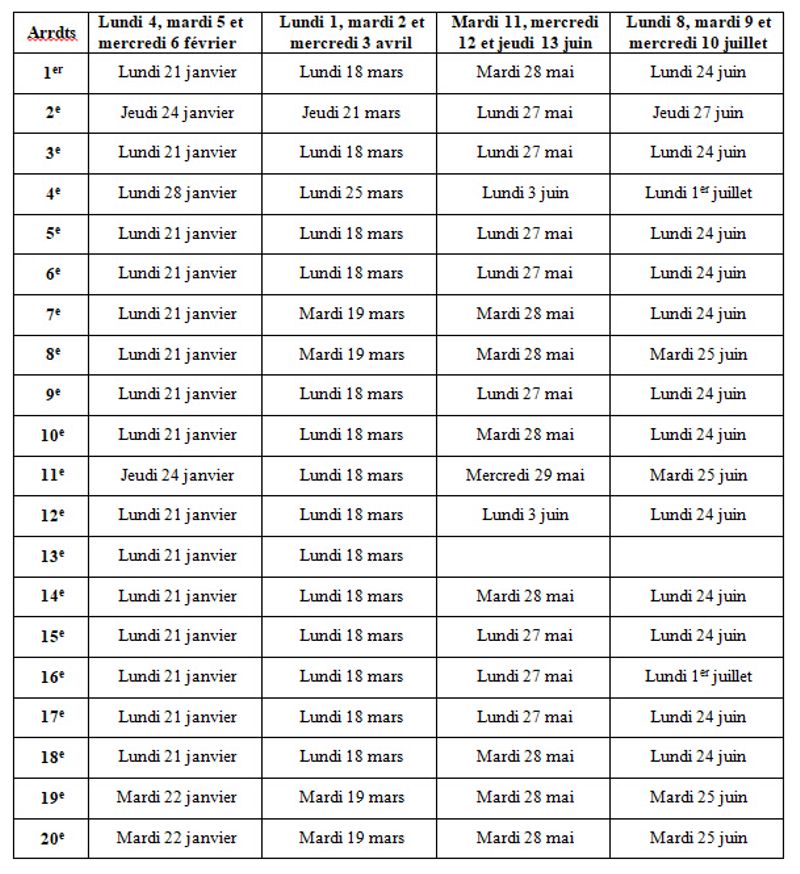 Calendrier des CA 1er semestre 2019 Calendrier des CA 1er semestre 2019