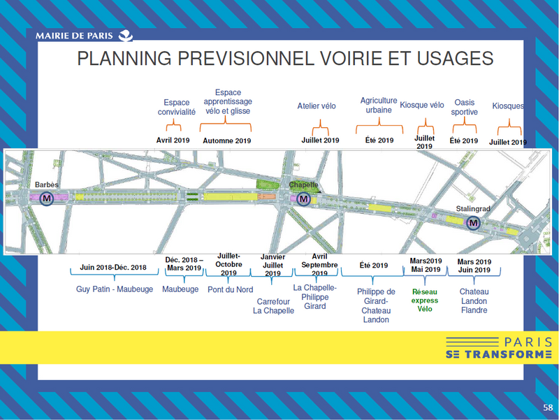Planning promenade Barbes.png (Ville de Paris)