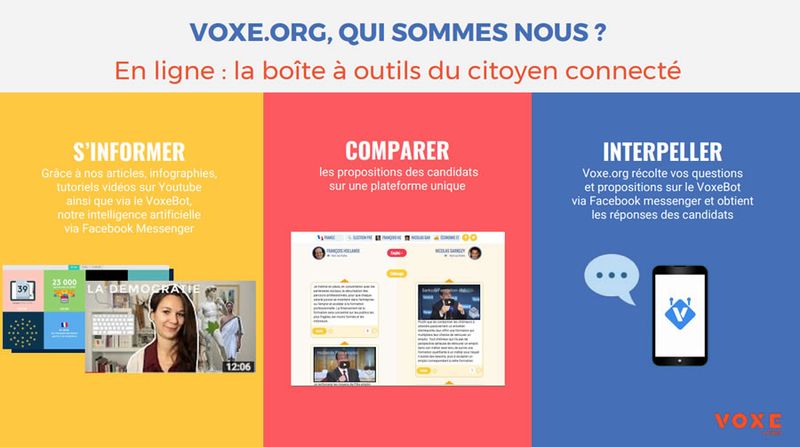 Interface voxejpg.jpg (Voxe.org)