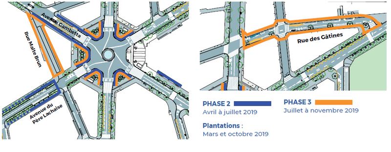 Phasage Gambetta 2.png (Ville de Paris)