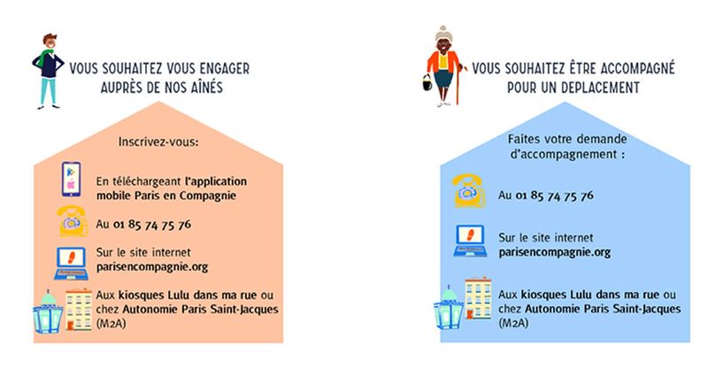 infographie Paris en Compagnie.jpg (Paris en Compagnie)
